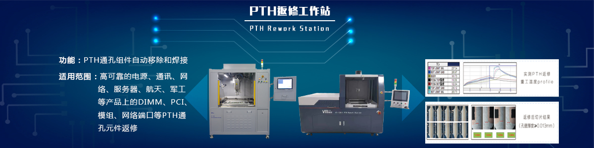 PCBA基板自動除錫機